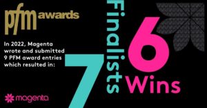 A graphic showing Magenta's record for PFM award entries
